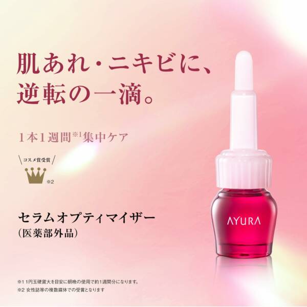 Ayura Serum Optimizer – Image 3
